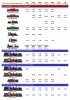 Loco Roster Week 17 - v2.jpg