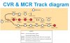 track diagram.jpg