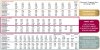 regatta_train_time_table.jpg