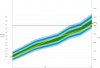 cot chart.jpg