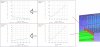 Stay Example Plots.jpg