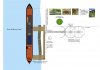 Wharf and railway plan.jpg