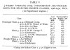cox_table_v.jpg