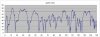 RETURN Graph.jpg
