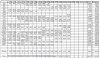 Mileage table 2.jpg