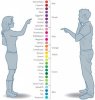 How Men And Women See Colours.jpeg
