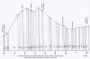 WLLR Gradient Profile.jpg