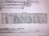 N Class backward valve gear events.jpg
