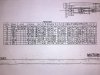 N Class forward valve gear events.jpg