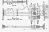 central_bearing_frame_the_locomotive_feb1909.jpg