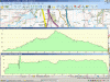 Elevation and speed profiles.gif