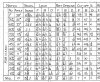 fowler_2-6-4t_valve_events.jpg