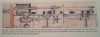 CR_552-class cylinder-arrngmnt.jpg