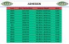 Adhesion Ratios.jpg