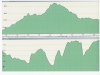 Speed and height profile WCME 22nd Feb_NEW_2048x1536.jpg