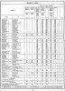 Severn Valley Line BR-W Engine Load Limits.jpg