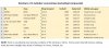Numbers_3-cyl_Locos.jpg