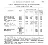 johansen_table5.jpg