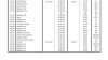Leander 2006 run #2.PNG