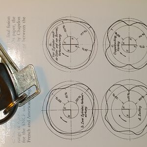 Varying Torque